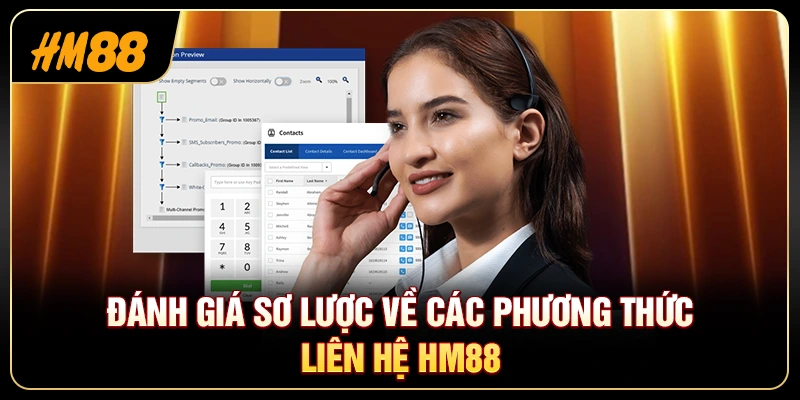 hệ HM88