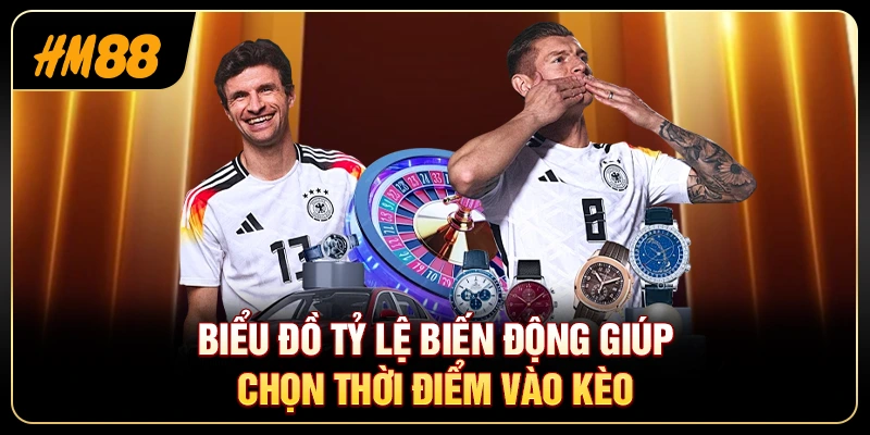 Kèo Chấp 0.75 Trái